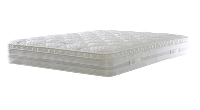 Pocket Spring Plus Mattress