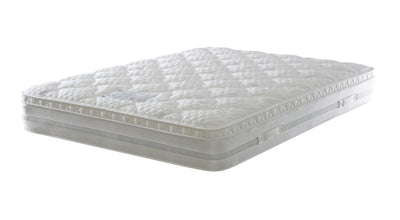 Spring Plus Mattress