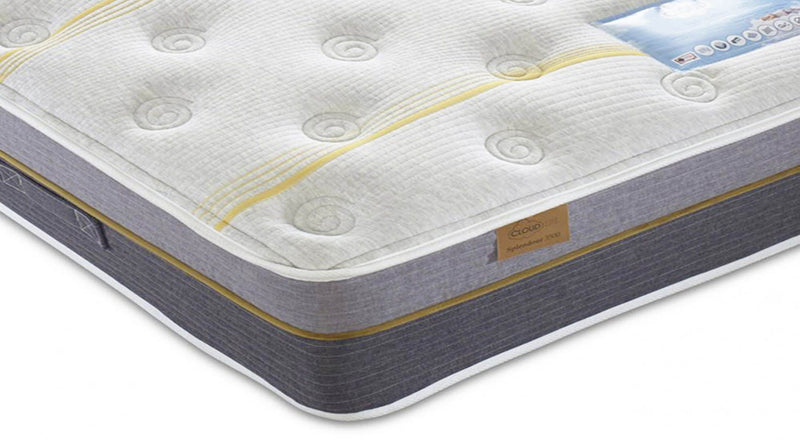 Pocket Spring Deluxe Mattress